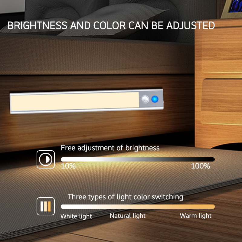 Cabinet motion sensor light